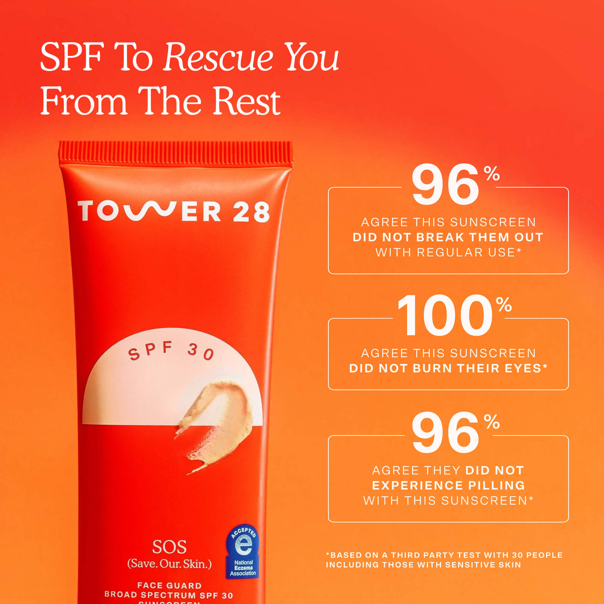 SOS FaceGuard™ SPF 30 Sunscreen PA+++ A5