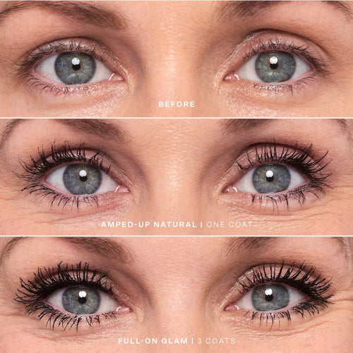 MakeWaves® Mini Mascara U2
