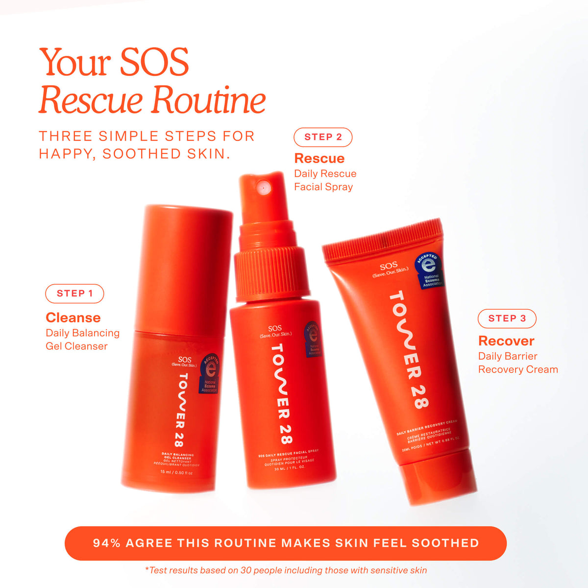 SOS 3-Step Skincare Set E8