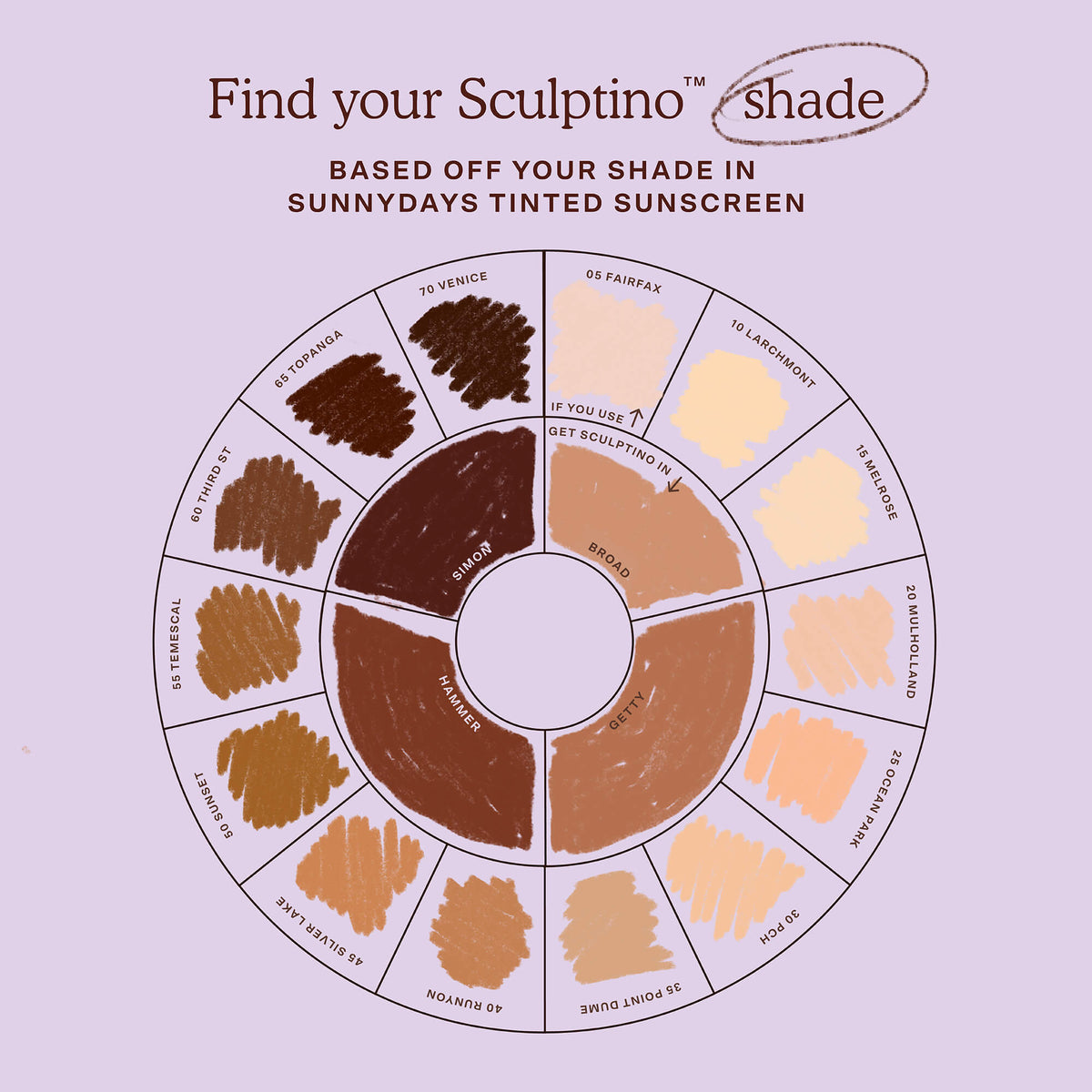 Sculptino® Cream Contour Z0