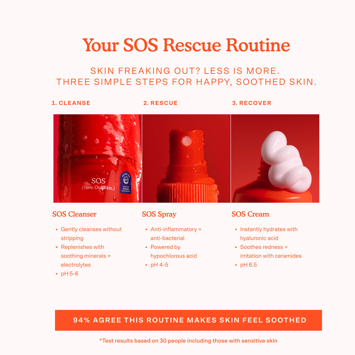 SOS 3-Step Skincare Set E8